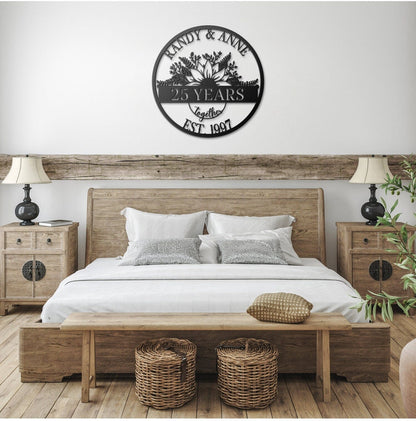 225th Wedding Anniversary Gift For Couple, Wall Hanging Metal Sign, Parents Anniversary Gift